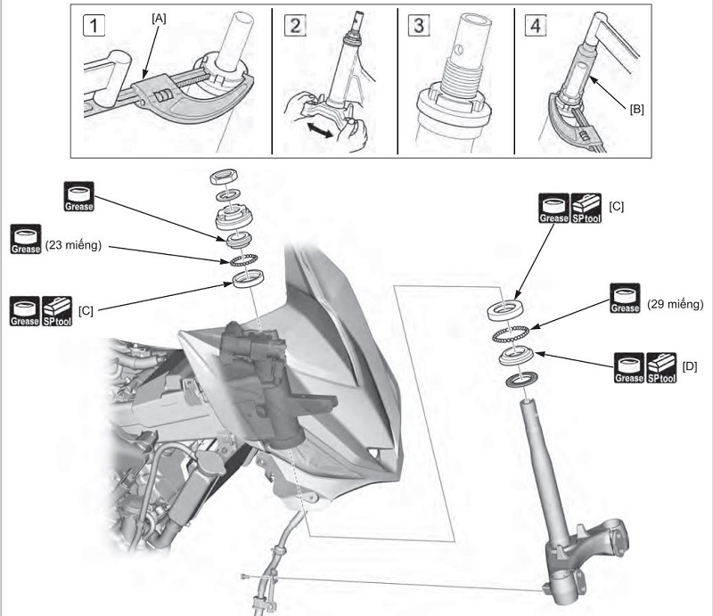 cấu tạo chén cổ xe máy