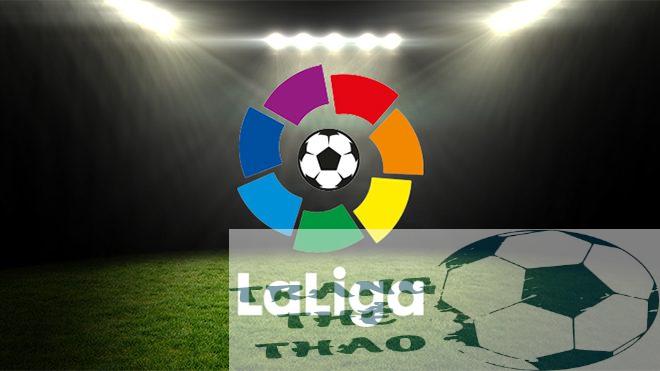 Danh sách các trò chơi bóng đá hàng đầu thế giới 2022