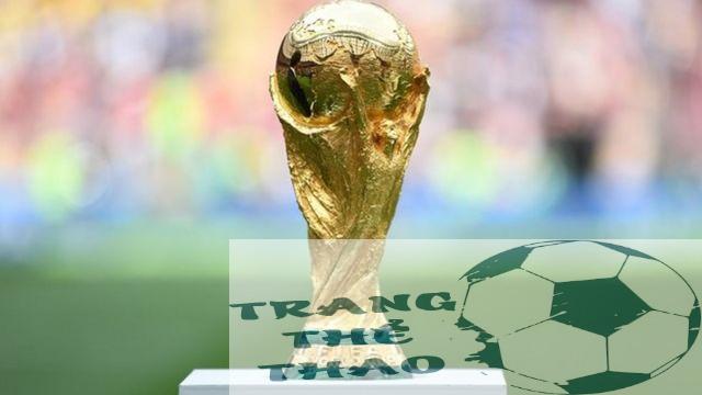 Danh sách các trò chơi bóng đá hàng đầu thế giới 2022