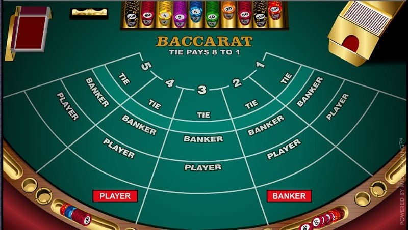 Luật Baccarat Chuẩn Cho Game Thủ Hiểu - Cổng Cược 88